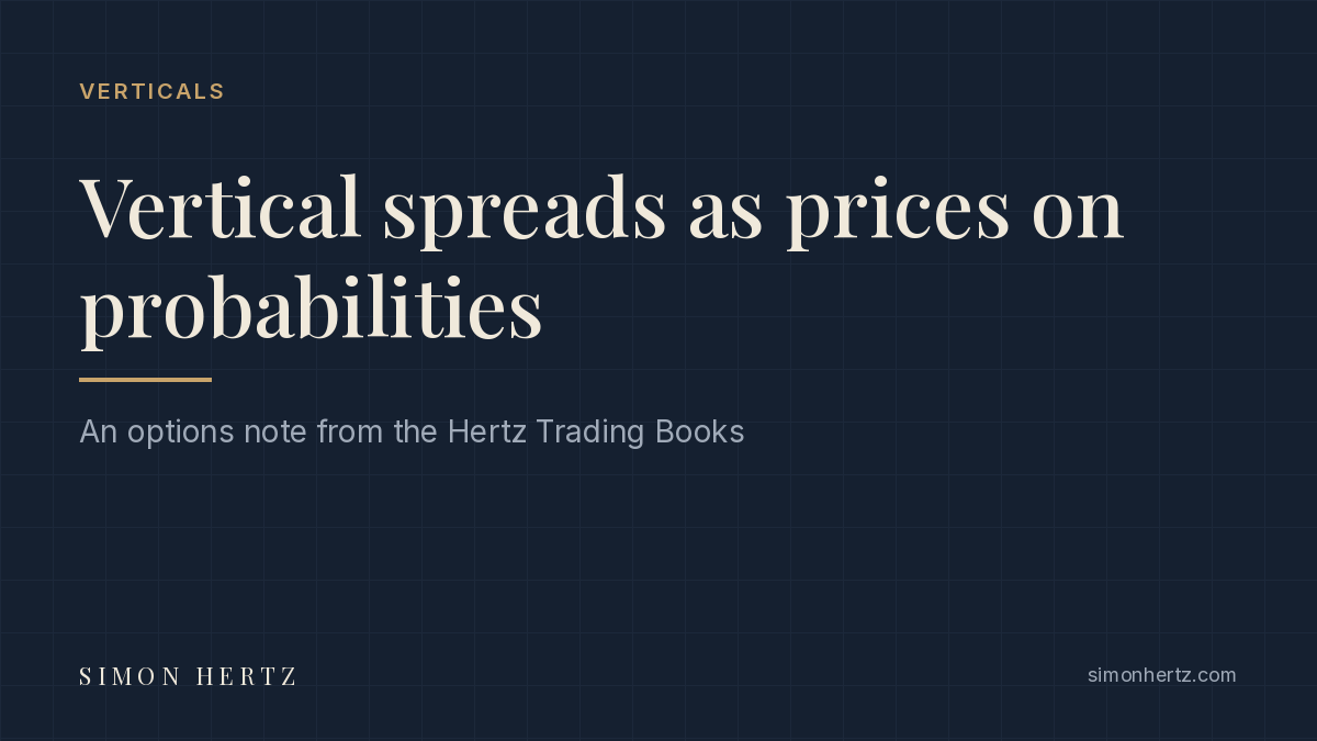 Navy card with the label Verticals and the headline Vertical spreads as prices on probabilities